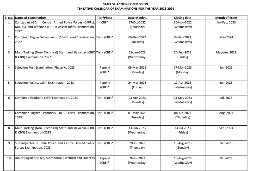 Ssc_exam_calendar_2023-2024